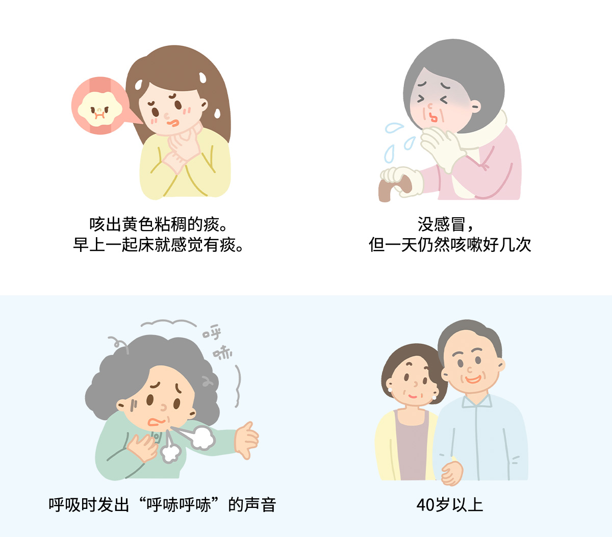 COPD患者有什么特点?