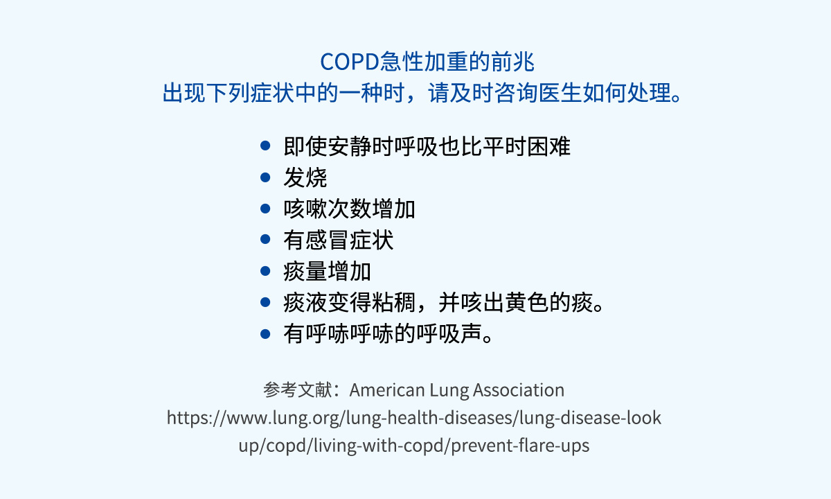 COPD急性加重的前兆